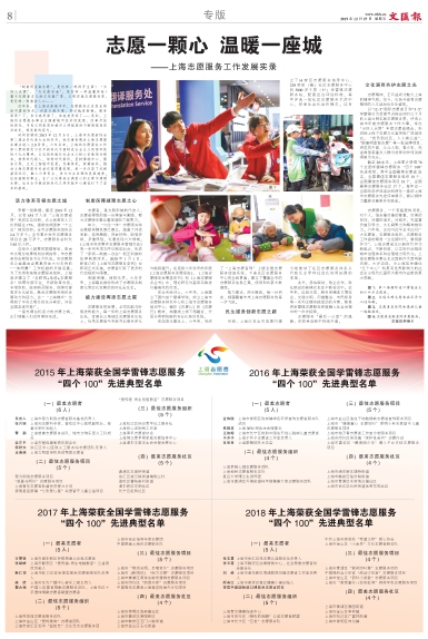 newspaper