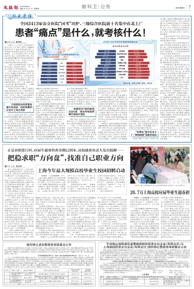 newspaper