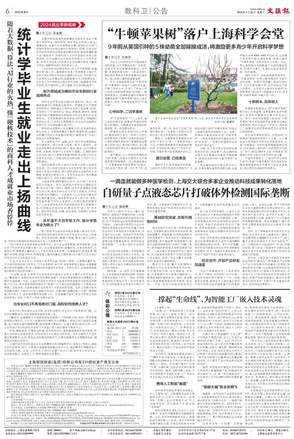 newspaper